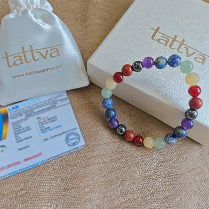 7 Chakra Bracelet