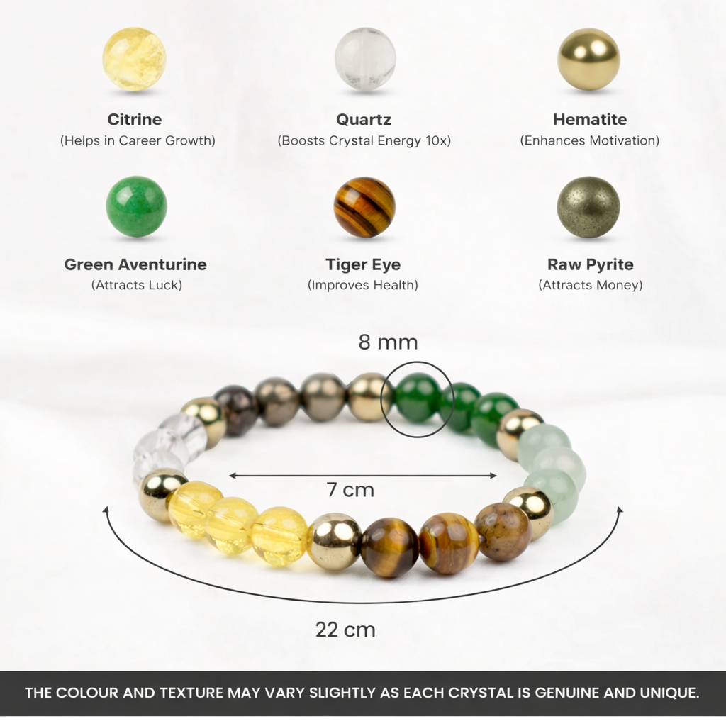 Dhan Yog Bracelet (Lab Certified)
