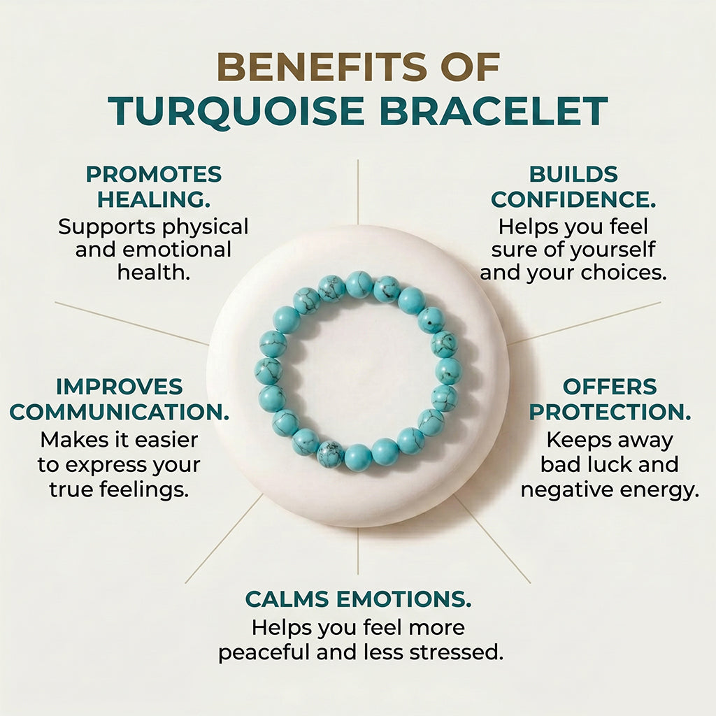 Turquoise Bracelet (Firoza)