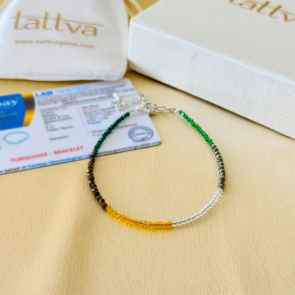 DhanYog Anklet (Adjustable)