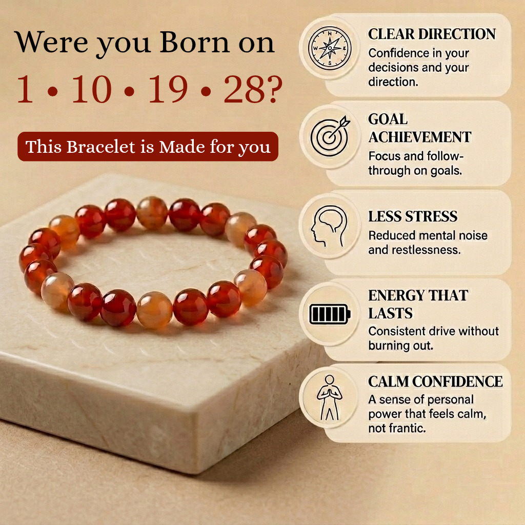 Mulank 1 Bracelet | For Born on 1, 10, 19 & 28