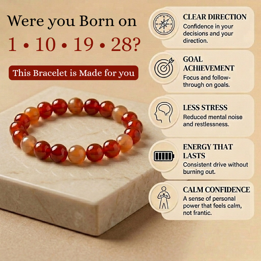Mulank 1 Bracelet | For Born on 1, 10, 19 & 28