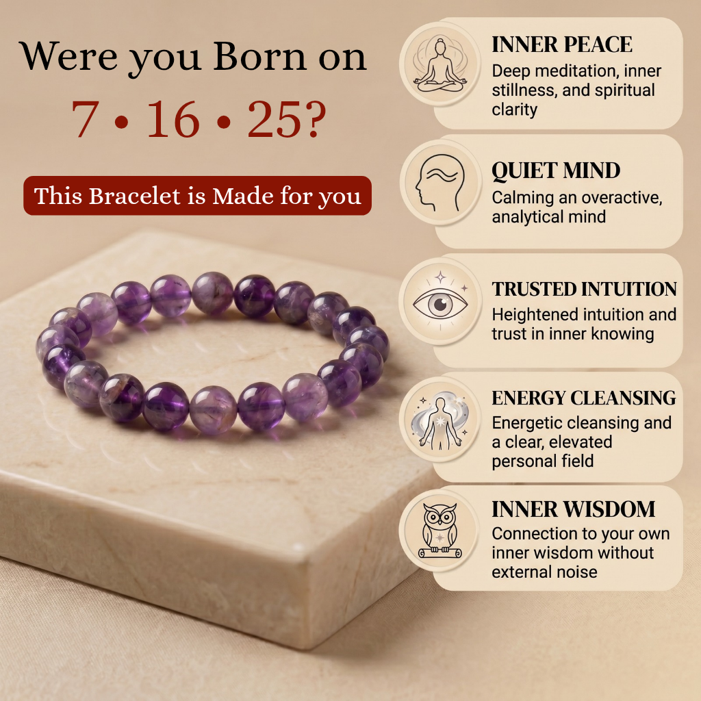 Mulank 7 Bracelet | For Born on 7, 16, 25