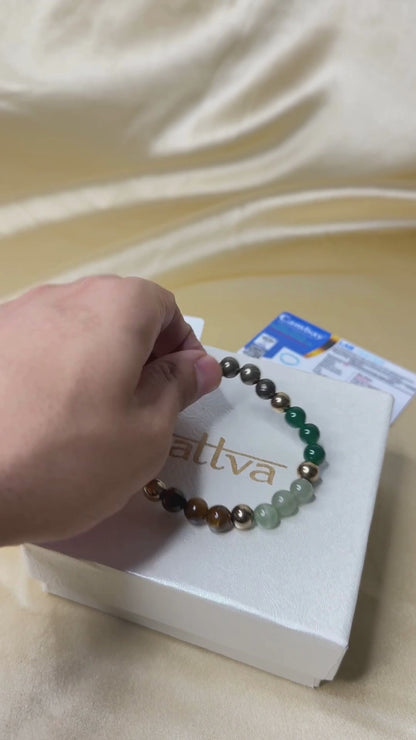 DhanYog Bracelet